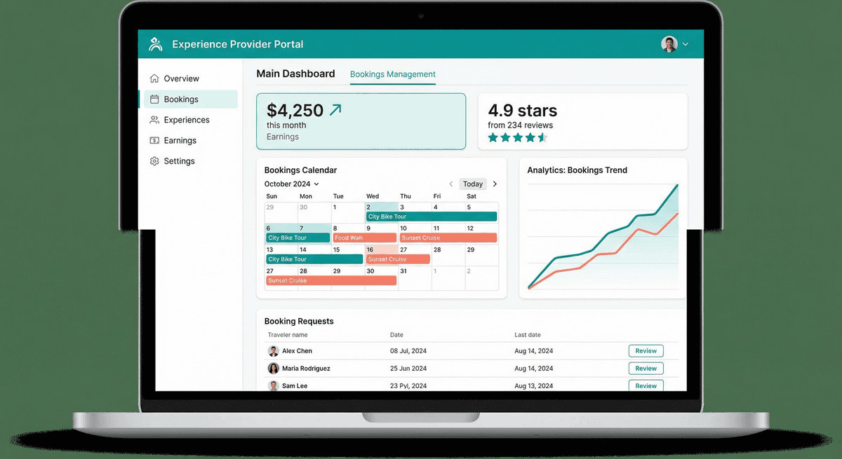 Panel de proveedor TourismRD